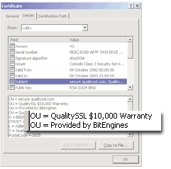 Powered SSL Certificate