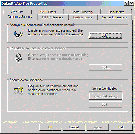 SSL Tutorial