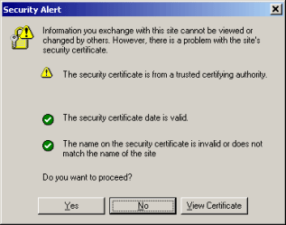SSL Security Alert